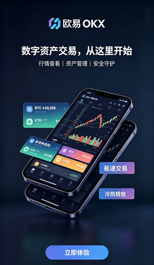 欧交易所app安装交易